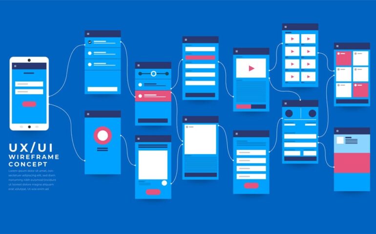 What Are Wireframes in Software Development 